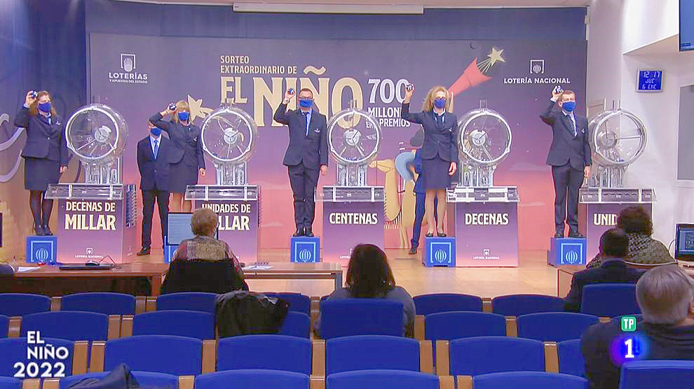 西班牙2023年儿童节彩票"Loteria del Niño"，附彩票中奖核对网址。
