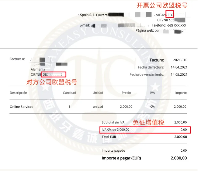 西班牙公司或个体户开具发票指南