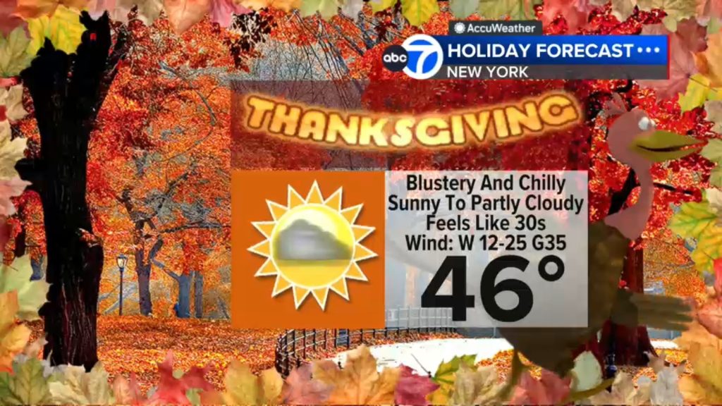 当前图片没有替代文字。文件名为:18209842_112525-wabc-thanksgiving-img.jpg